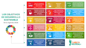 objetivos de desarrollo sostenible agenda 2030