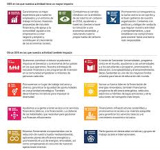 cuáles son los objetivos de desarrollo sostenible