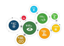 agenda 2030 y ods