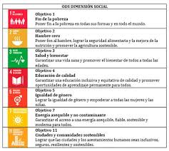 objetivos de desarrollo sostenible agenda 2030 pdf