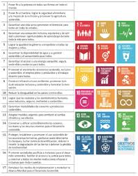 objetivos desarrollo sostenible agenda 2030 pdf