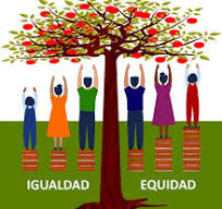 ods 10 ejemplos