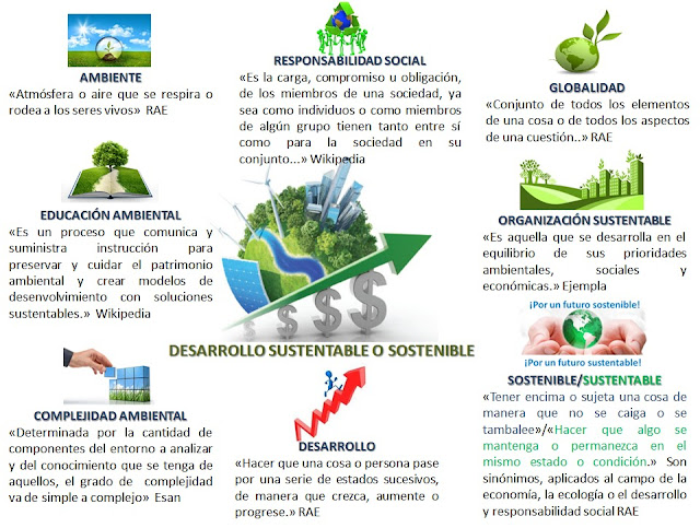 informe brundtland resumen