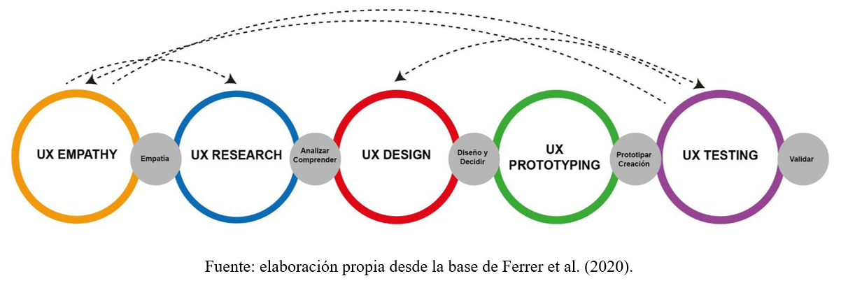 plataforma de participacion ciudadana