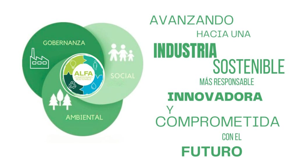 sostenible que significa