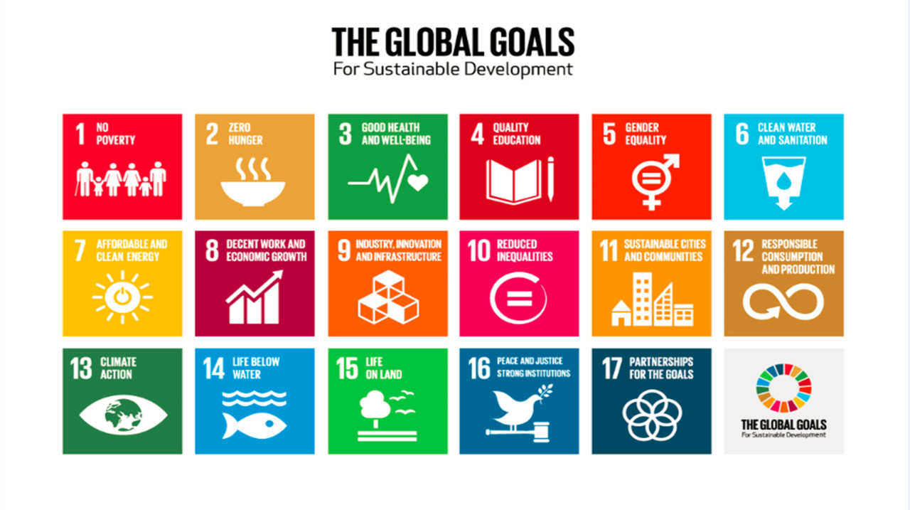 objetivo 15 de la agenda 2030
