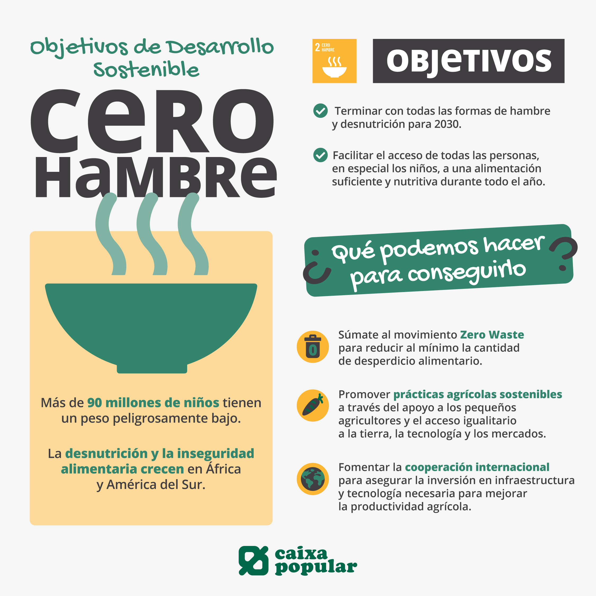 objetivo 2 hambre cero